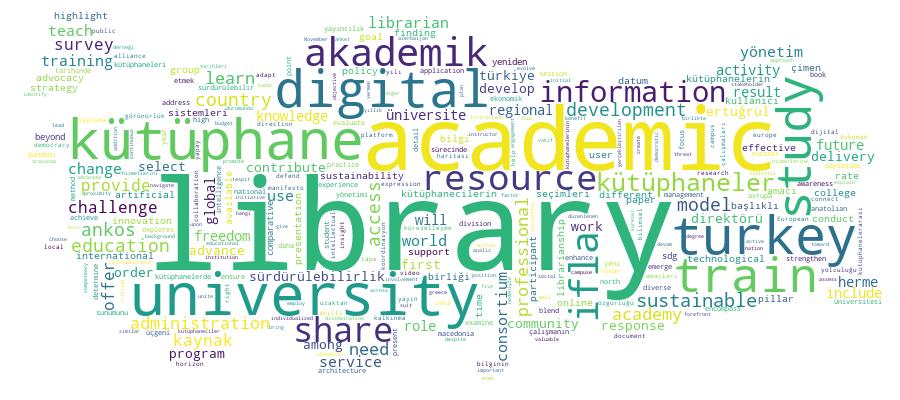 GCRIS Competency Cloud