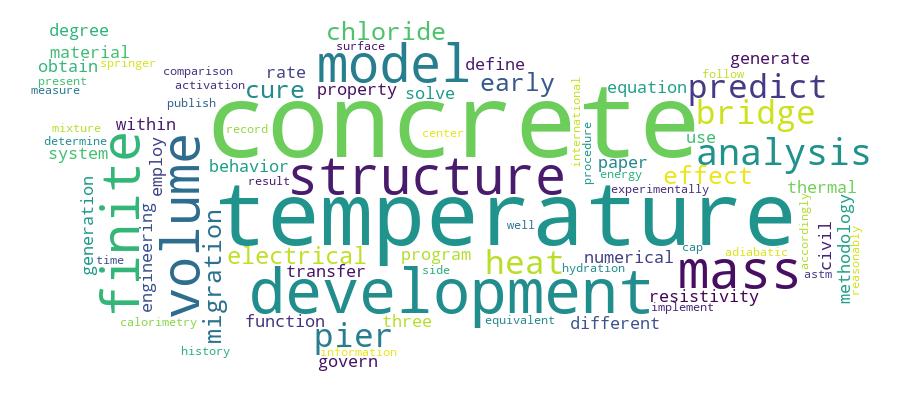 GCRIS Competency Cloud