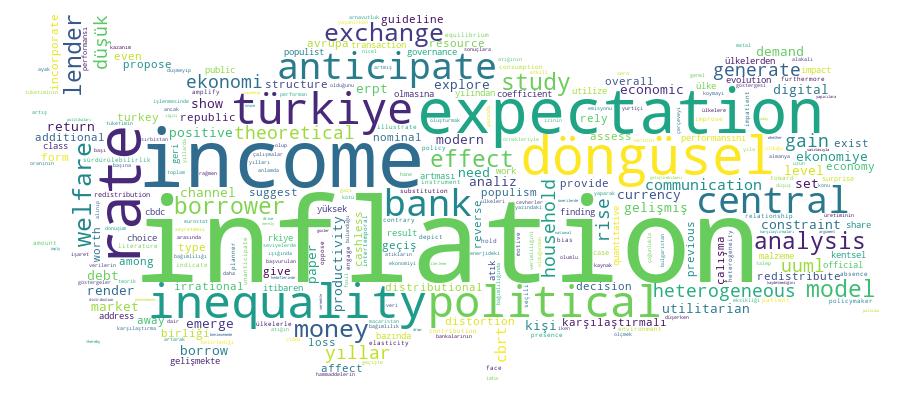 GCRIS Competency Cloud