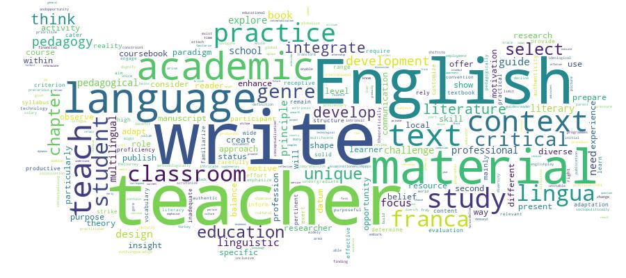 GCRIS Competency Cloud