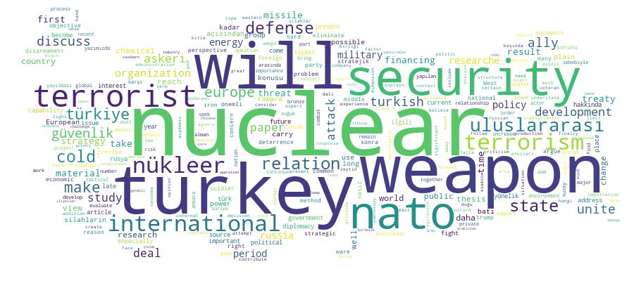 GCRIS Competency Cloud