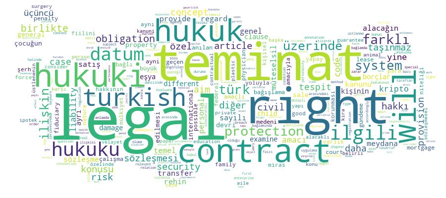 GCRIS Competency Cloud