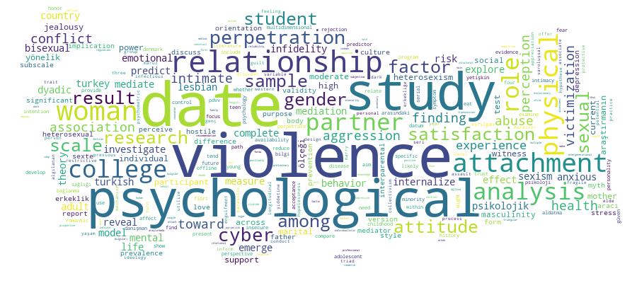 GCRIS Competency Cloud