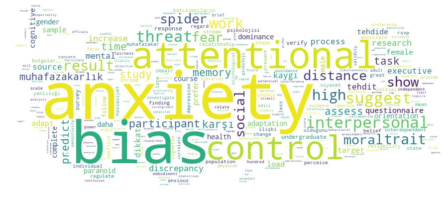 GCRIS Competency Cloud