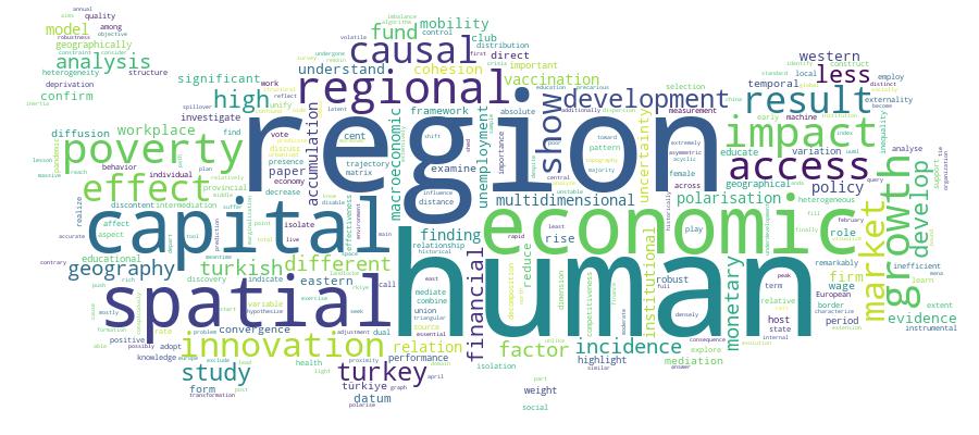 GCRIS Competency Cloud