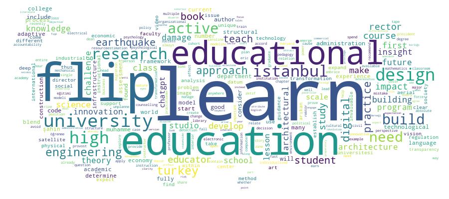GCRIS Competency Cloud