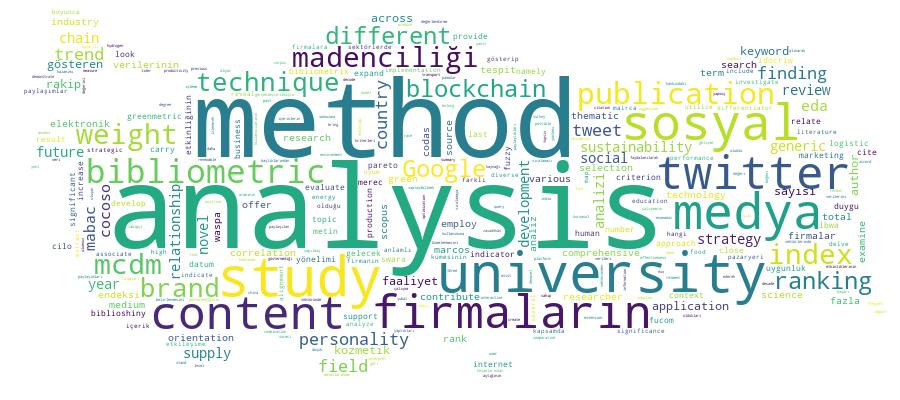 GCRIS Competency Cloud