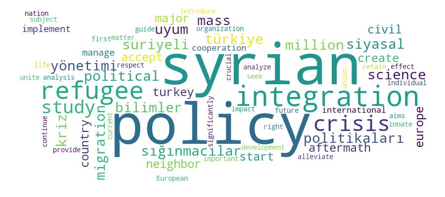 GCRIS Competency Cloud