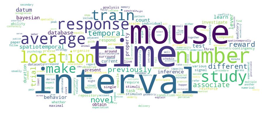 GCRIS Competency Cloud