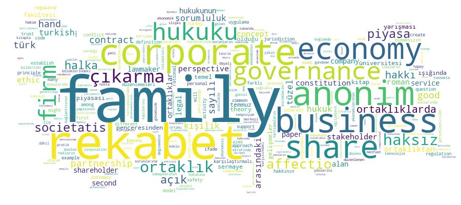 GCRIS Competency Cloud