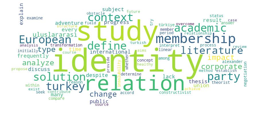 GCRIS Competency Cloud