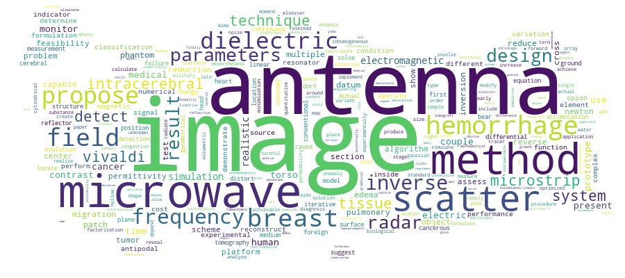GCRIS Competency Cloud