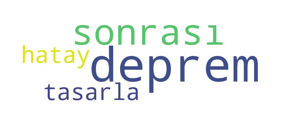 GCRIS Competency Cloud