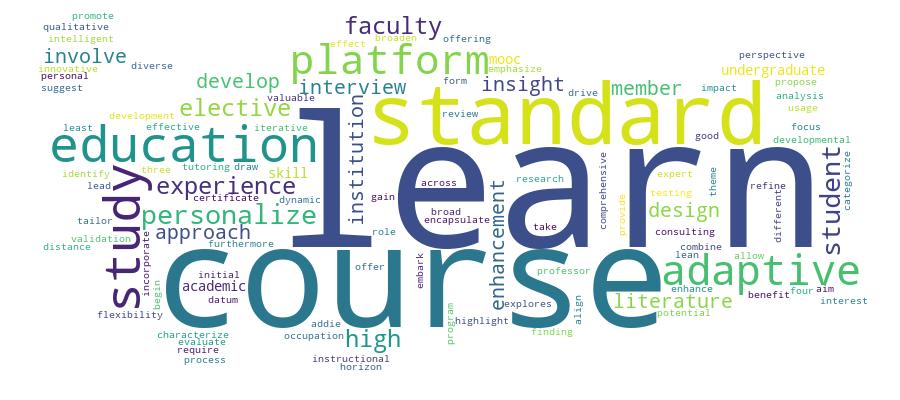 GCRIS Competency Cloud