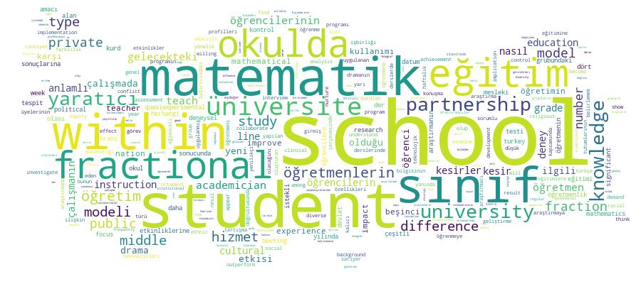 GCRIS Competency Cloud