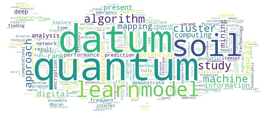 GCRIS Competency Cloud